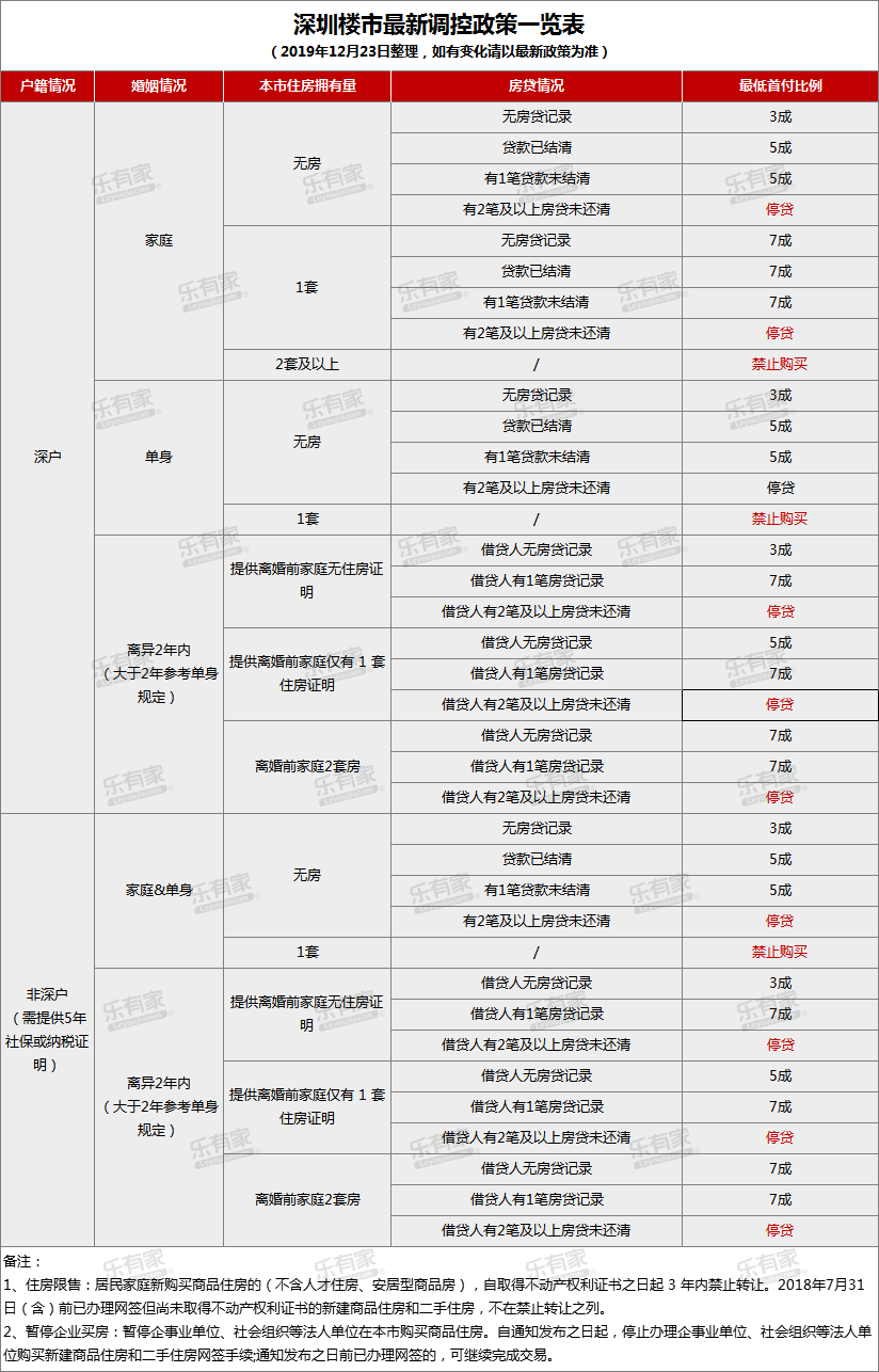 中山贷款_中山快速贷款_中山本地人贷款