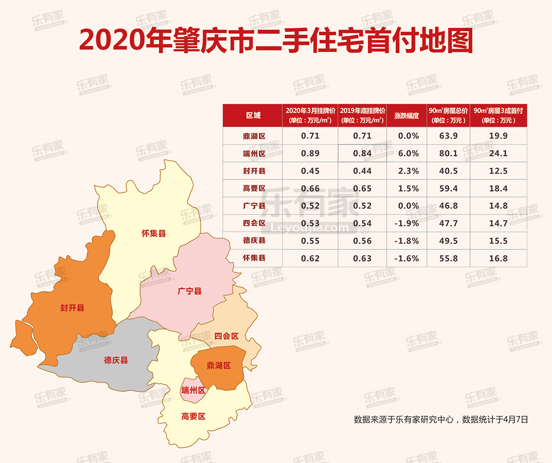 中山贷款_中山本地人贷款_中山快速贷款