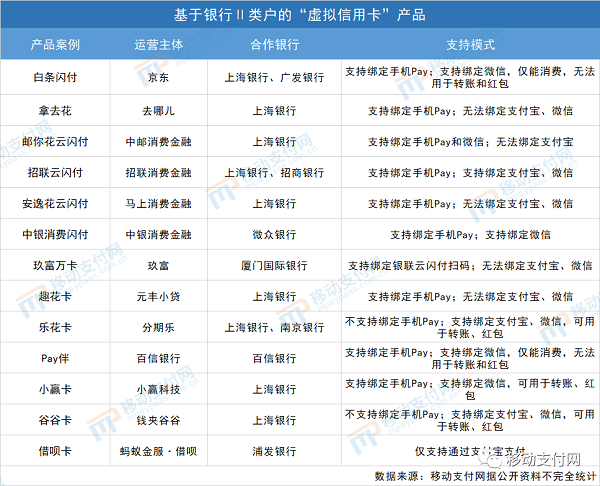 支付宝还助学贷款利息_助学贷款支付宝_支付宝圆梦助学