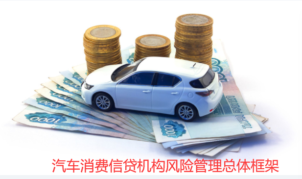 汽车消费信贷机构风险管理总体框架